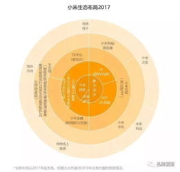 低价策略，并非云计算市场的万能钥匙