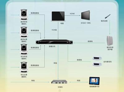 迪士普邀您共襄盛举 亮相第18届广东教育装备展，引领云计算装备技术服务新篇章